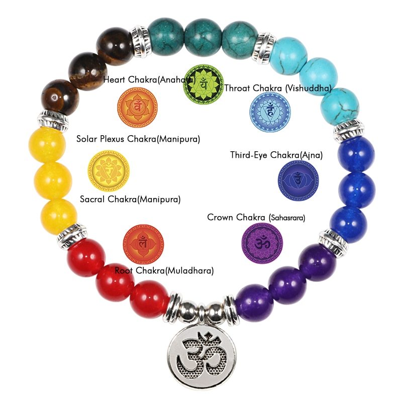 Creative Seven Color Energy Stone Yoga Bracelet